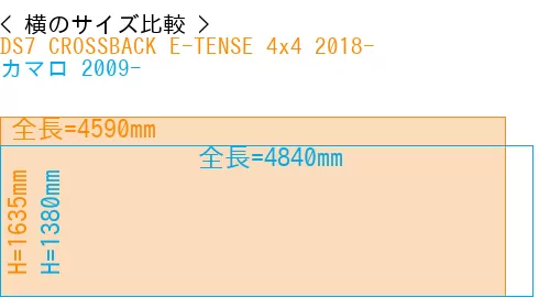 #DS7 CROSSBACK E-TENSE 4x4 2018- + カマロ 2009-